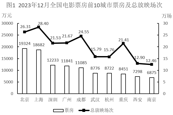 2025年国家公务员录用考试《行测》题（地市级网友回忆版）(图67)