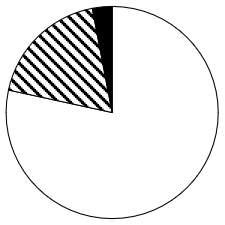 2025年国家公务员录用考试《行测》题（地市级网友回忆版）(图70)