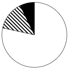 2025年国家公务员录用考试《行测》题（地市级网友回忆版）(图71)