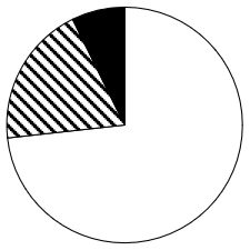 2025年国家公务员录用考试《行测》题（地市级网友回忆版）(图73)