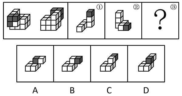 2025年国家公务员录用考试《行测》题（副省级网友回忆版）(图15)