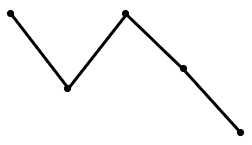 2025年国家公务员录用考试《行测》题（副省级网友回忆版）(图56)