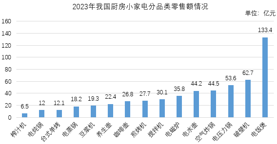 2025年国家公务员录用考试《行测》题（副省级网友回忆版）(图54)