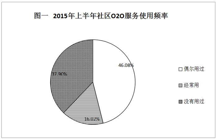 2016年山东公务员考试《申论》B卷(图1)