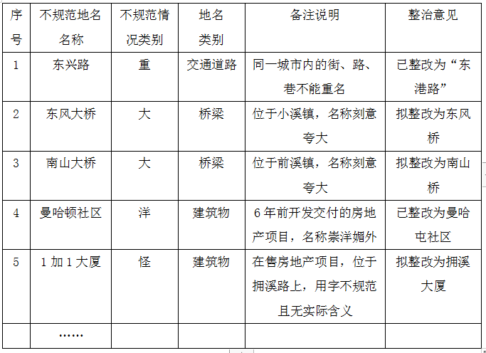 2019年重庆市法检系统招录考试《申论》真题（网友回忆版）(图1)
