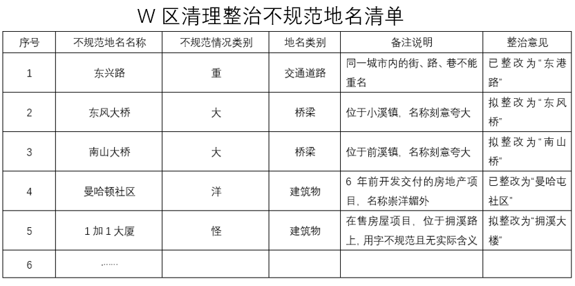 2019年甘肃省公考《申论》真题(图1)