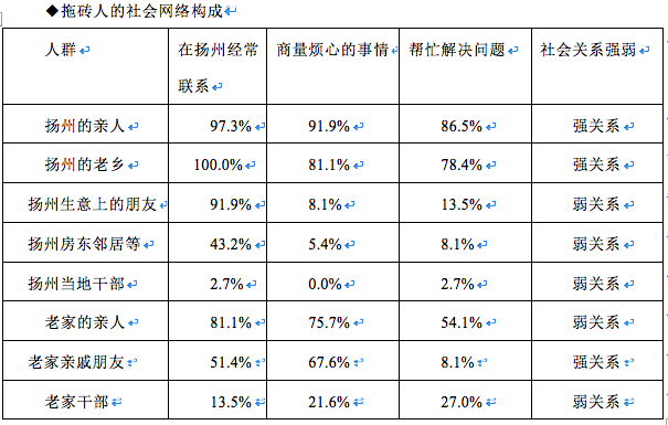2014年广州市公务员考试《申论》卷(图2)
