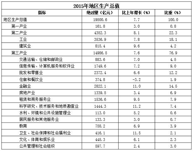 2016年6月安徽省高校毕业生三支一扶招募考试《职业能力测试》真题(图18)