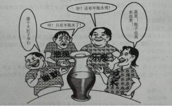 2018年山东省高校毕业生“三支一扶”招募考试《公共基础知识》真题（客观题部分满分72）(图4)