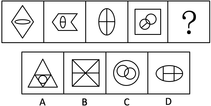 2018年辽宁省三支一扶选拔招募考试《综合知识与能力测验》题(图15)
