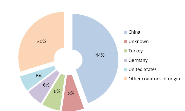 2018年3月9日出入境检验检疫面试真题(图9)