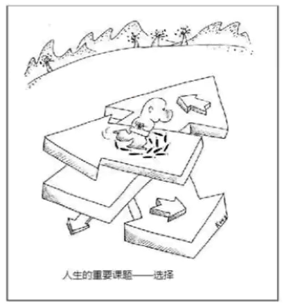 2022年6月26日国家税务系统面试题（网友回忆版）(图1)