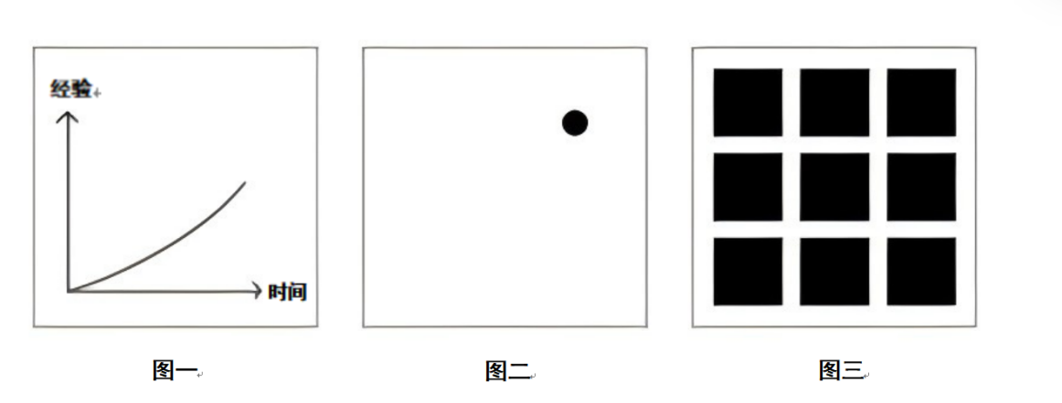 2025年2月26日国家税务局面试题（网友回忆版）(图1)