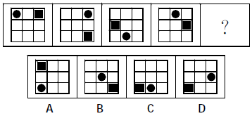 2013年军队文职人员招聘考试《公共科目》真题(图16)