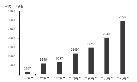 2016年军队文职人员招聘考试《公共科目》题(图5)