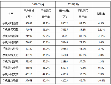 2021军队文职统一考试(公共科目)试题(网友回忆版)(图38) 2021军队文职统一考试(公共科目)试题(网友回忆版)(图38)