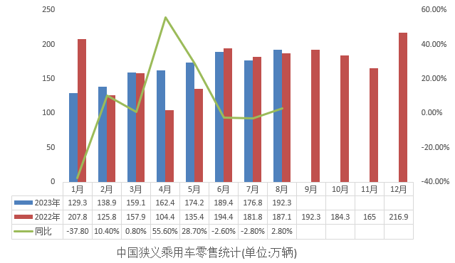 2024年军队文职统一考试（公共科目）试题（网友回忆版）(图27)