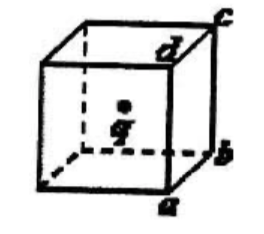 2018年军队文职人员招聘考试理工学类-数学2+物理试卷(图2)