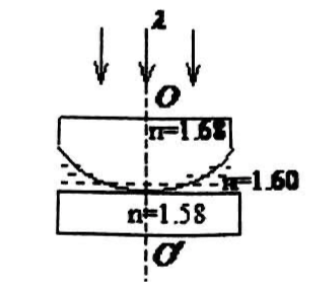 2018年军队文职人员招聘考试理工学类-数学2+物理试卷(图42)