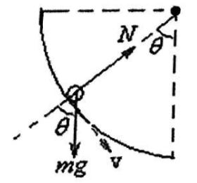 2018年军队文职人员招聘考试理工学类-数学2+物理试卷(图63)