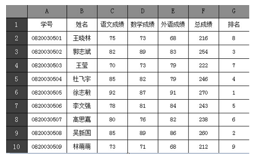 2012年下半年教师资格考试《综合素质》(幼儿园)真题(图3) 2012年下半年教师资格考试《综合素质》(幼儿园)真题(图3)