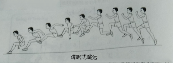 2020年下半年教师资格证考试《教育教学知识与能力》(小学)题(考生回忆版)(图5) 2020年下半年教师资格证考试《教育教学知识与能力》(小学)题(考生回忆版)(图5)