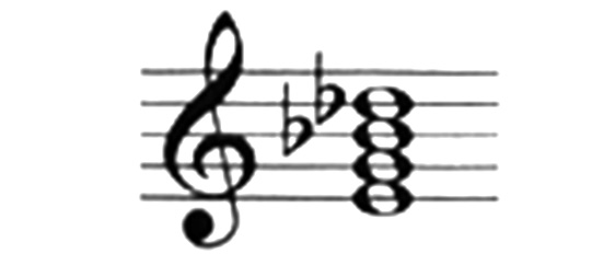 2019年上半年教师资格证考试《初中音乐》真题(图10)