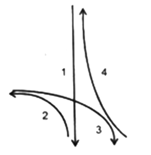 2019年上半年教师资格证考试《初中音乐》真题(图19)