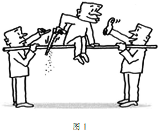 2019年下半年教师资格考试《初中政治》题(图1) 2019年下半年教师资格考试《初中政治》题(图1)