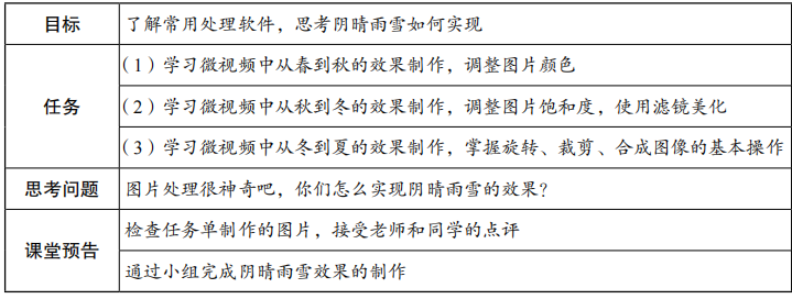 2019年上半年教师资格证考试《初中信息技术》题(图13)