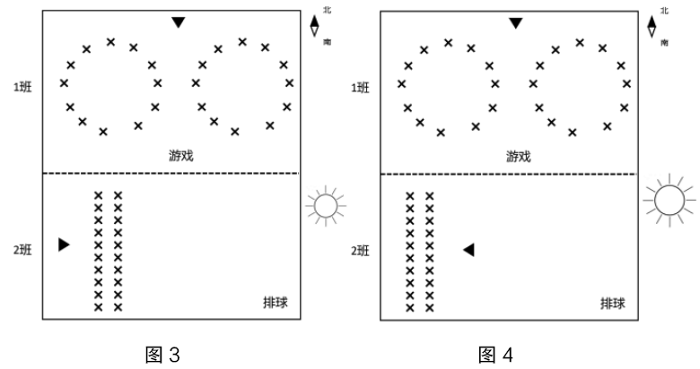2019年下半年教师资格证考试《初中体育与健康》题(图2) 2019年下半年教师资格证考试《初中体育与健康》题(图2)