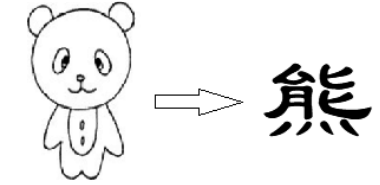 2019年下半年教师资格证考试《初中信息技术》题(图4)