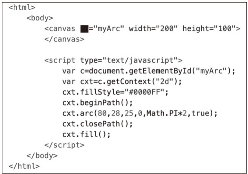 2019年下半年教师资格证考试《初中信息技术》题(图8)