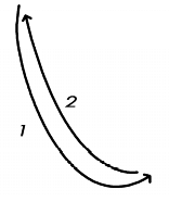 2020年下半年教师资格证考试《初中音乐》题（考生回忆版）(图5)