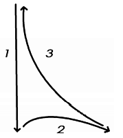 2020年下半年教师资格证考试《初中音乐》题（考生回忆版）(图6)