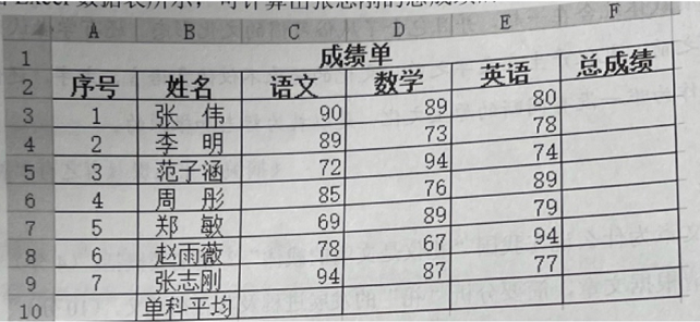 2021年下半年教师资格证考试《综合素质》(中学)题(考生回忆版)(图2) 2021年下半年教师资格证考试《综合素质》(中学)题(考生回忆版)(图2)