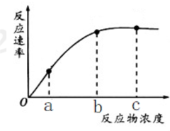 2021年下半年教师资格证考试《初中生物》题（考生回忆版）(图8)