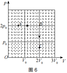 2021年下半年教师资格证考试《初中物理》题(图53)