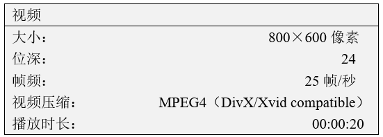 2021年上半年教师资格证考试《初中信息技术》题(图6)