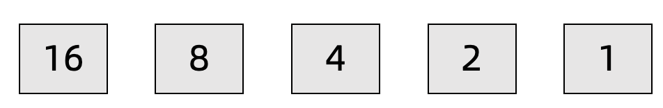 2021年上半年教师资格证考试《初中信息技术》题(图16)