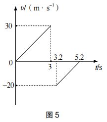 2022年上半年教师资格证考试《初中物理》题(图44)