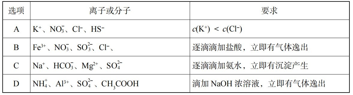 2022年上半年教师资格证考试《初中化学》题(图21)