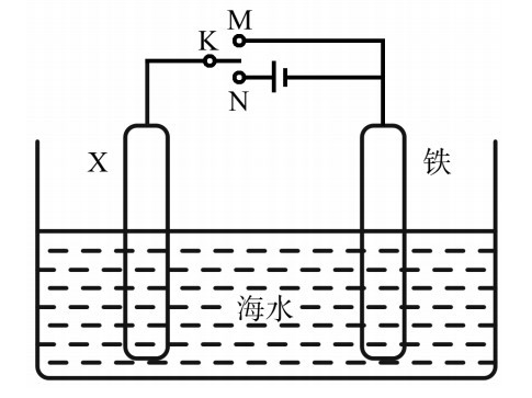 2022年上半年教师资格证考试《初中化学》题(图22)