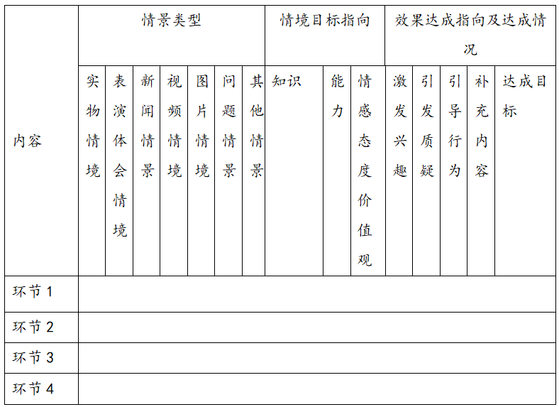 2022年下半年教师资格证考试《初中政治》题(图2)
