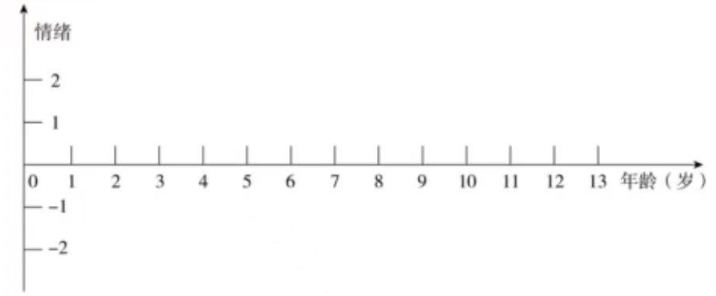 2023年上半年教师资格证考试《初中语文》题（考生回忆版）(图1)