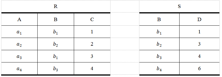 2023年上半年教师资格证考试《初中信息技术》题（考生回忆版）(图6)