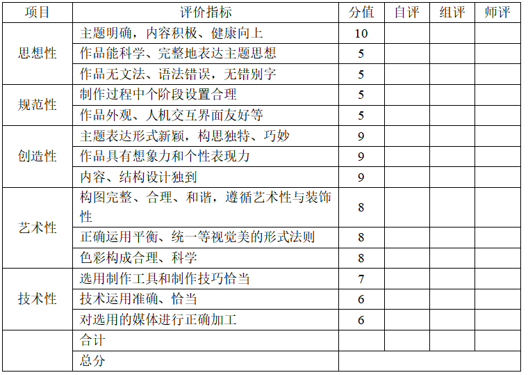 2023年上半年教师资格证考试《初中信息技术》题（考生回忆版）(图13)