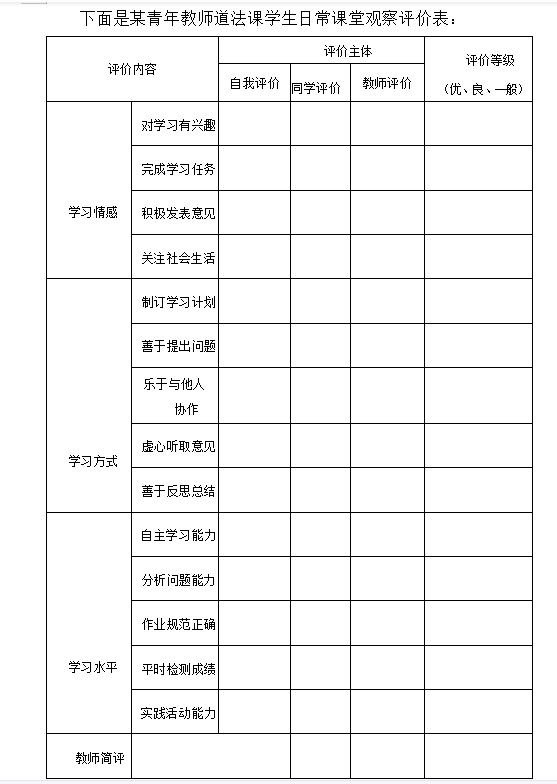 2023年上半年教师资格证考试《初中政治》题（考生回忆版）(图1)