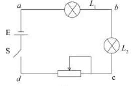 2023年上半年教师资格证考试《初中物理》题（考生回忆版）(图9)