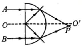 2023年上半年教师资格证考试《初中物理》题（考生回忆版）(图60)